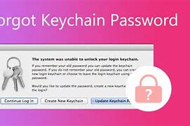Image result for Forgot Keychain Password