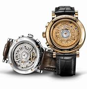 Image result for Luku Watches