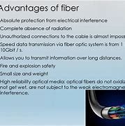 Image result for Fiber Optic Cable Advantages