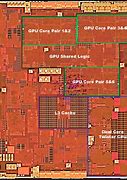 Image result for a15 bionic chips iphone se