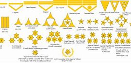 Image result for Fictional Military Logo