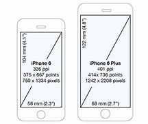 Image result for 6s Plus vs 7