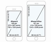 Image result for Size Comparison of iPhone 6 and 8