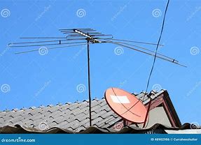 Image result for Old TV Roof Antenna