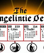 Image result for Who Invented the Calendar