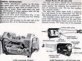 Image result for A230 Gearbox