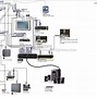 Image result for Home Theater Wiring Diagram