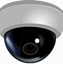 Image result for Surveillance Device in Av Porrt