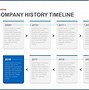 Image result for Historical Timeline Example