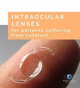 Image result for Monofocal Lens IOL