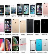 Image result for iPhone Models by Rear