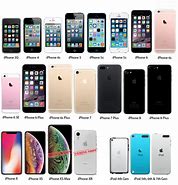 Image result for iPhone Model A597