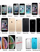 Image result for iPhone SE Modelle