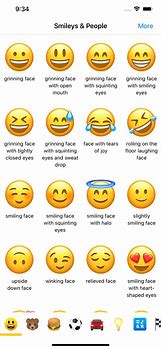 Image result for Apple Emoji Meanings