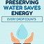 Image result for SmartWater Poster
