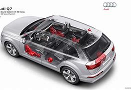 Image result for Audi Bose Speaker