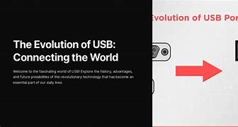 Image result for Evolution of USB