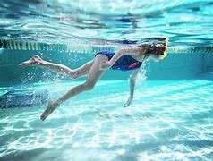 Image result for Underwater in Swimming Pool