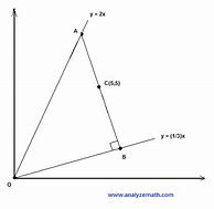 Image result for Math Word Problems 12th Grade