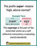 Image result for Super Prefix