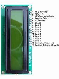 Image result for iPhone 4 LCD Display