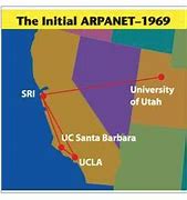 Image result for Arpanet Logical Map