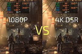 Image result for 1080P vs 8K