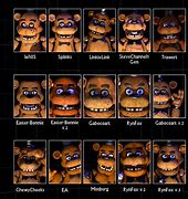 Image result for All of the Freddy's