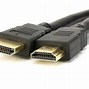 Image result for Different Types of HDMI Ports