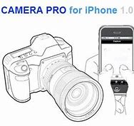 Image result for iOS 12 Camera