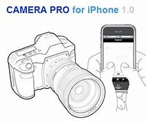 Image result for I Pnone Camera Picture