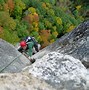 Image result for Basic Rock Climbing Equipment