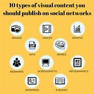 Image result for Types of Visual Media