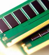 Image result for How Computer Memory Works