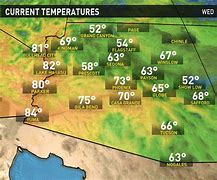 Image result for Winter Climate in Arizona