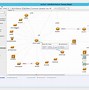 Image result for Network Mapping Software