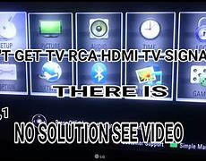 Image result for No Channel TV