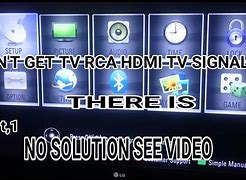Image result for Channel No Signal