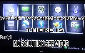 Image result for Channel No Signal Pic