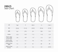 Image result for Gucci Flip Flops Replica Men's