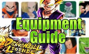 Image result for Dragon Ball Z Tools