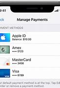 Image result for Apple Pay Login with iCloud