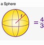 Image result for Image Showing the Volume of a Sphere