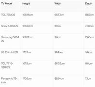 Image result for Sony TV Screen Sizes