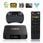 Image result for Different Smart TV Box