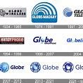 Image result for Globe Telecom Logo HD
