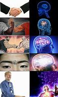 Image result for Human Brain Meme