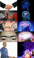 Image result for Your Brain Meme