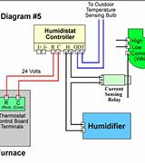 Image result for Aprilaire Electronic Air Cleaner