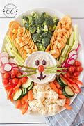 Image result for Bunny Food Ideas for Corn
